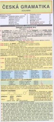 Česká gramatika - souhrn (leporelo) Miloslav Holman