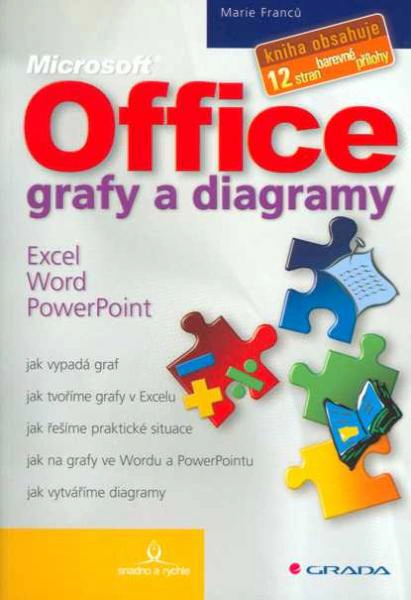 Office - grafy a diagramy (Excel, Word, PowerPoint) Grada