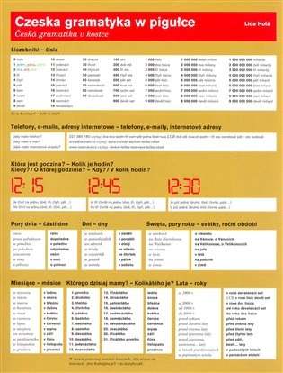 Czeska gramatyka w pigulce Akropolis Czeska gramatyka w pigulce Akropolis